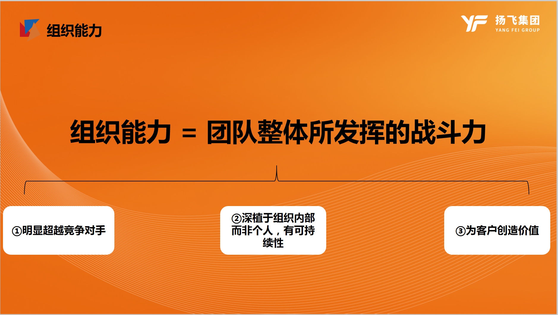 扬飞大学领航计划第一期启动啦~